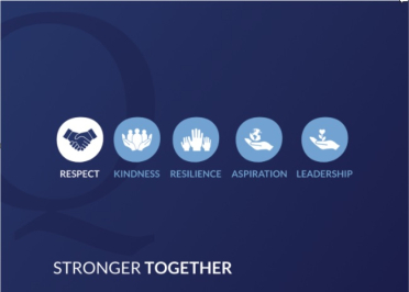 Stronger Together Postcard