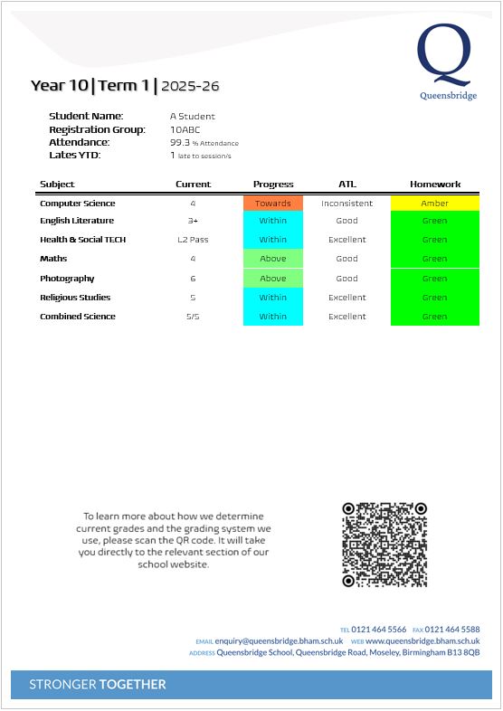 YR10 Sample Report Front