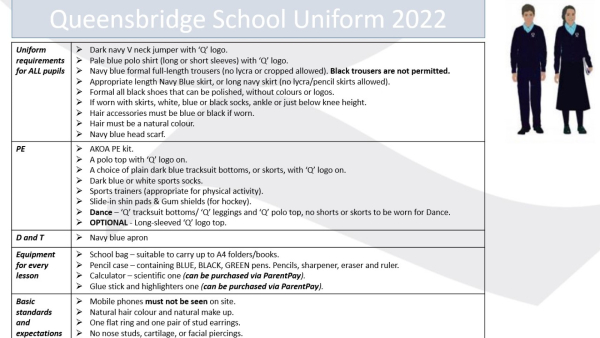 Uniform 2022